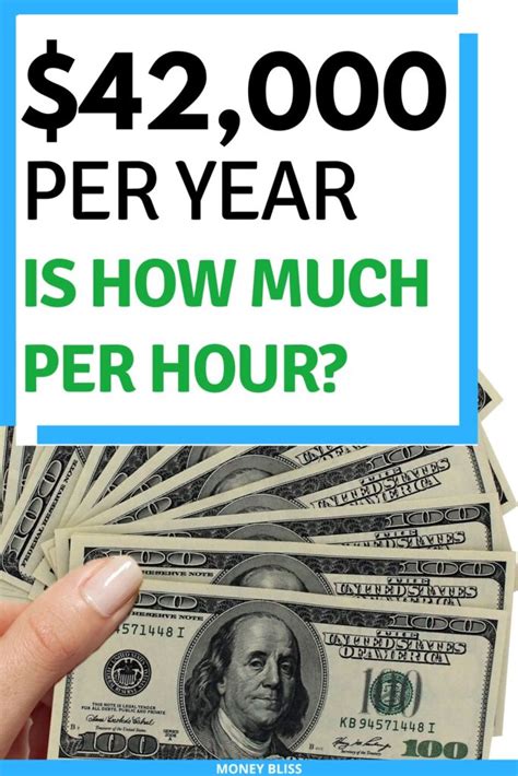 how much is 42000 a year hourly